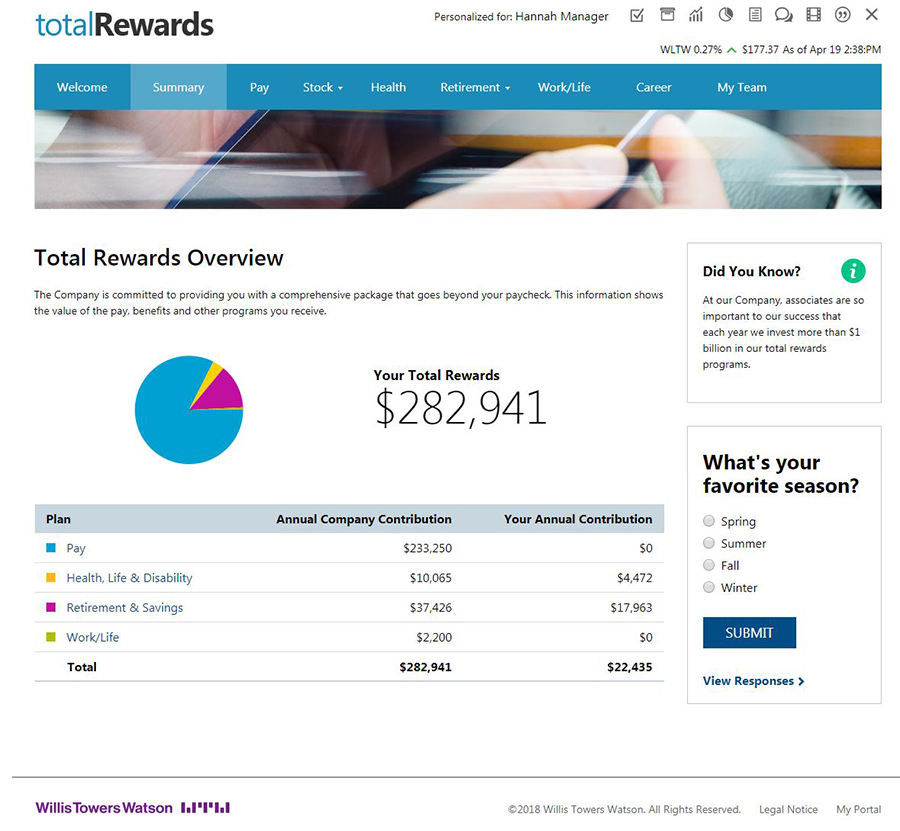 Screenshot of a sample Total Rewards Overview page. description below